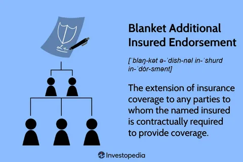 Blanket additional insured